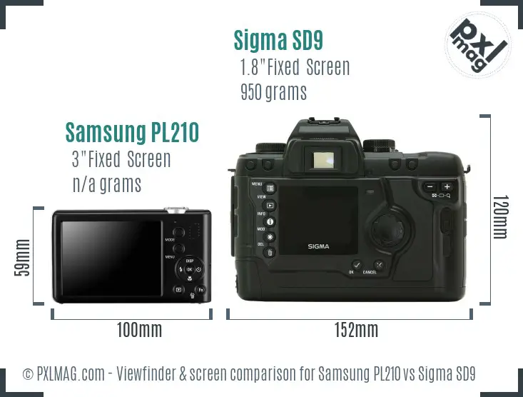 Samsung PL210 vs Sigma SD9 Screen and Viewfinder comparison
