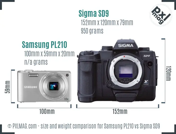 Samsung PL210 vs Sigma SD9 size comparison