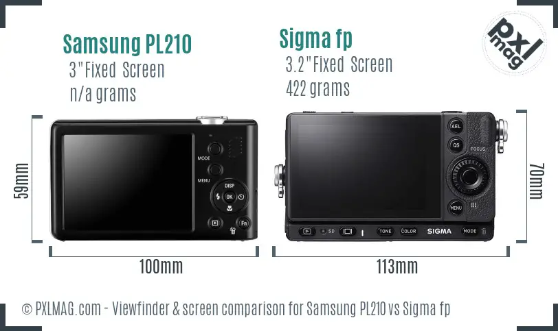Samsung PL210 vs Sigma fp Screen and Viewfinder comparison