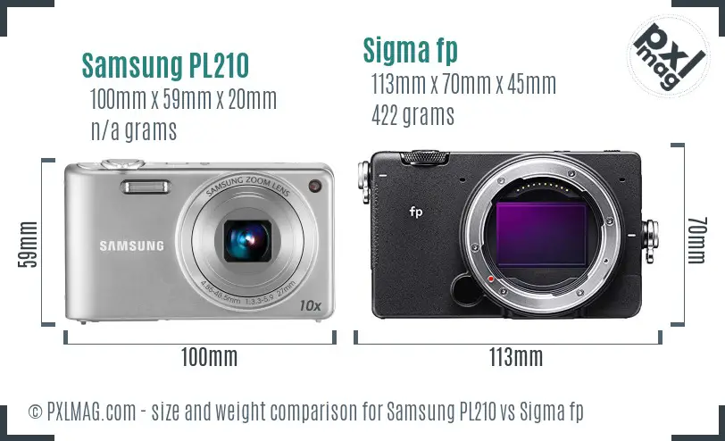 Samsung PL210 vs Sigma fp size comparison