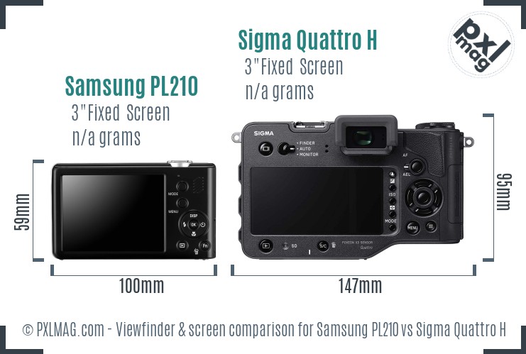 Samsung PL210 vs Sigma Quattro H Screen and Viewfinder comparison