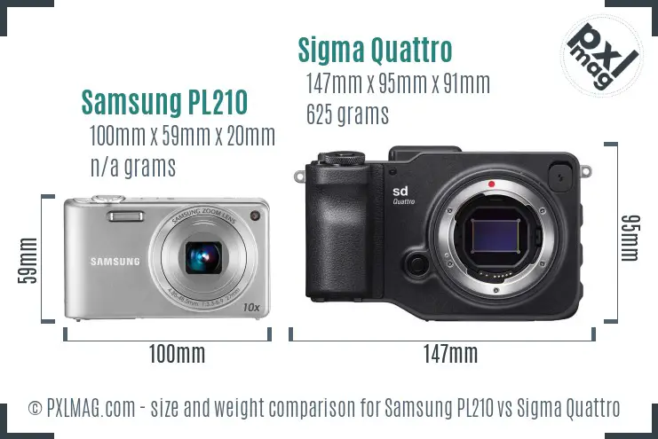 Samsung PL210 vs Sigma Quattro size comparison