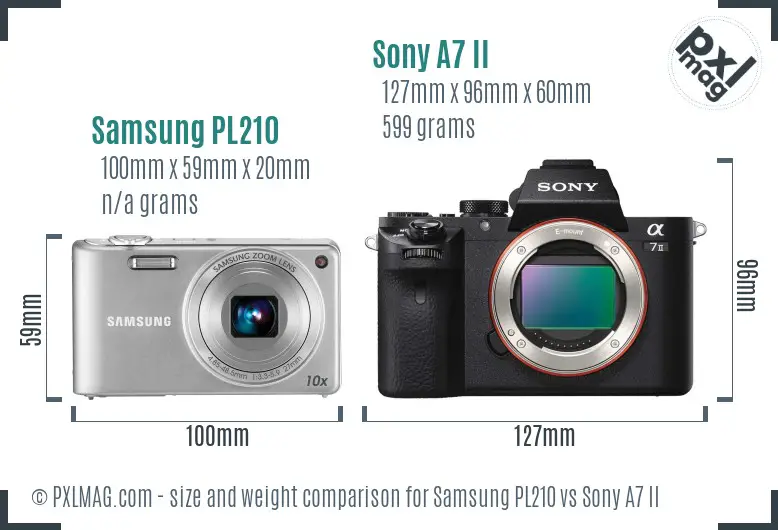 Samsung PL210 vs Sony A7 II size comparison