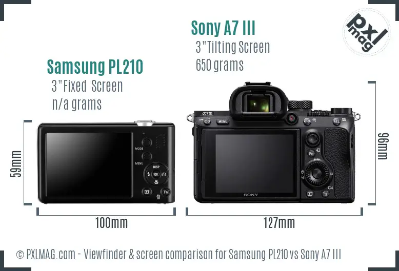 Samsung PL210 vs Sony A7 III Screen and Viewfinder comparison Samsung PL210 vs Sony A7 III Screen and Viewfinder comparison