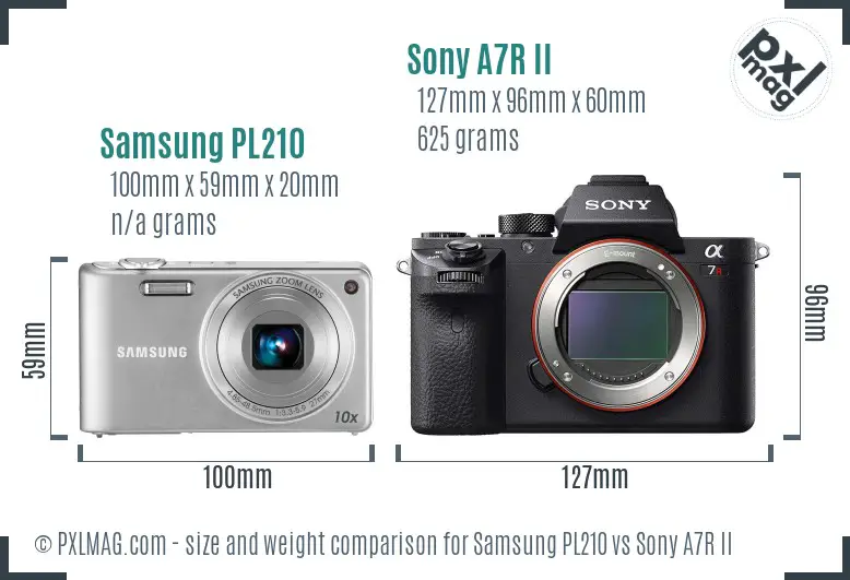Samsung PL210 vs Sony A7R II size comparison