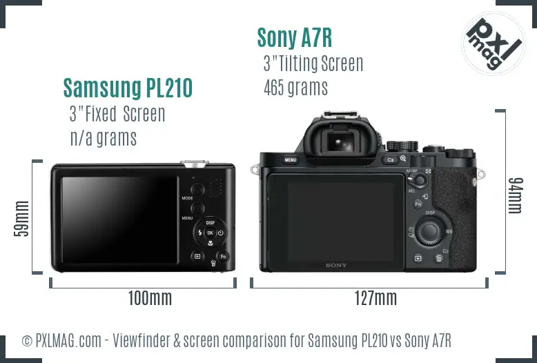 Samsung PL210 vs Sony A7R Screen and Viewfinder comparison