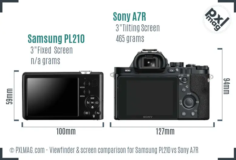 Samsung PL210 vs Sony A7R Screen and Viewfinder comparison Samsung PL210 vs Sony A7R Screen and Viewfinder comparison