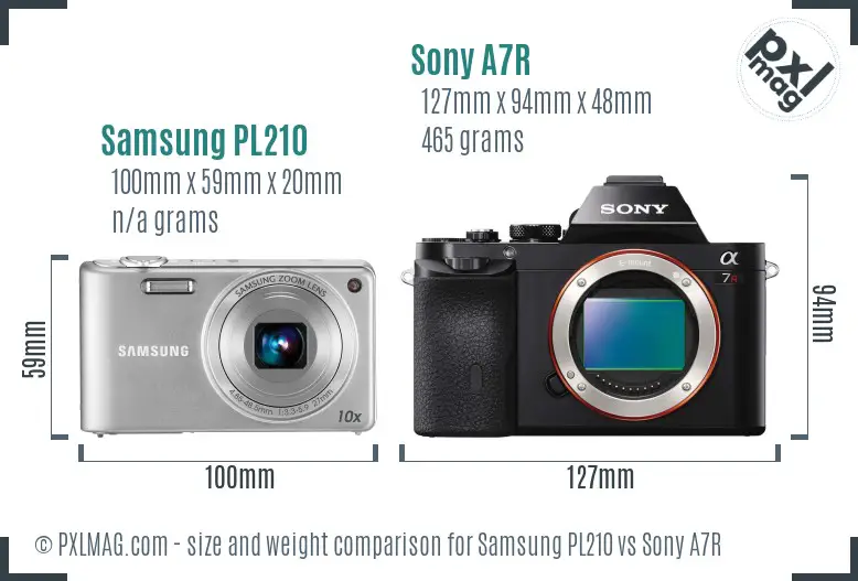 Samsung PL210 vs Sony A7R size comparison