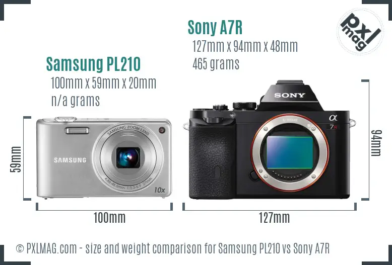 Samsung PL210 vs Sony A7R size comparison Samsung PL210 vs Sony A7R size comparison
