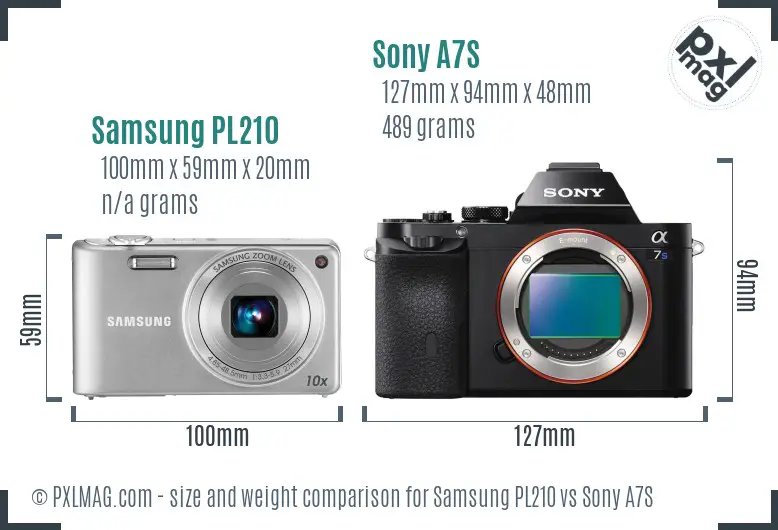 Samsung PL210 vs Sony A7S size comparison