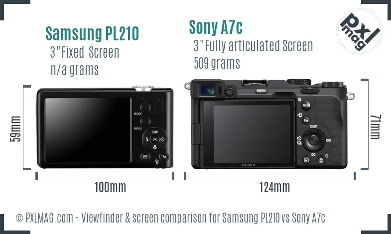 Samsung PL210 vs Sony A7c Screen and Viewfinder comparison