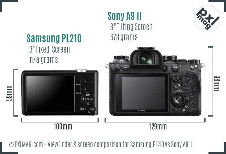 Samsung PL210 vs Sony A9 II Screen and Viewfinder comparison Samsung PL210 vs Sony A9 II Screen and Viewfinder comparison