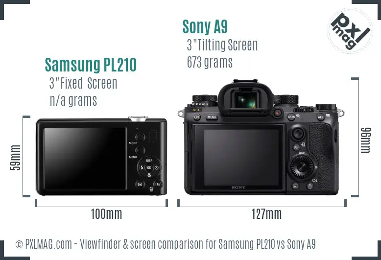 Samsung PL210 vs Sony A9 Screen and Viewfinder comparison Samsung PL210 vs Sony A9 Screen and Viewfinder comparison