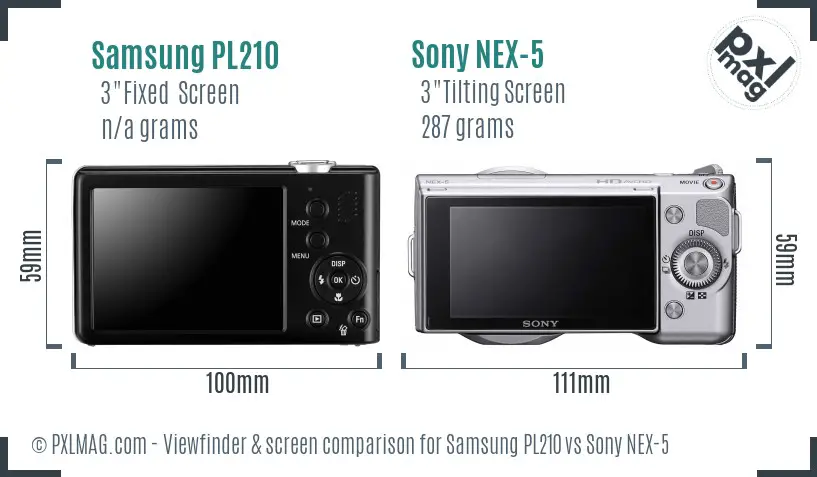 LCD screen and interface comparison
