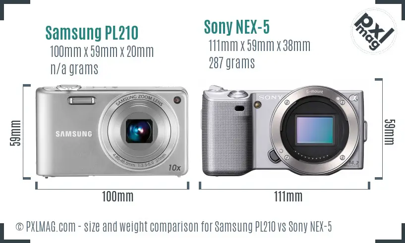 Physical size and ergonomics comparison