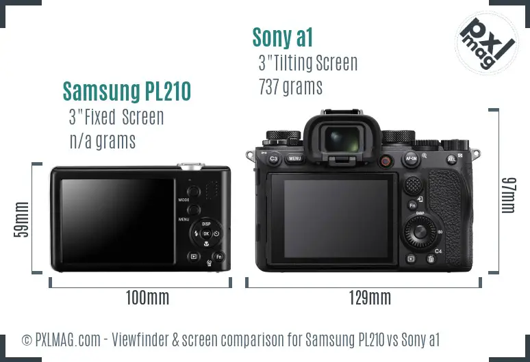 Samsung PL210 vs Sony a1 Screen and Viewfinder comparison