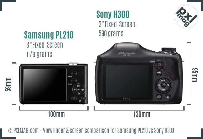 Samsung PL210 vs Sony H300 Screen and Viewfinder comparison
