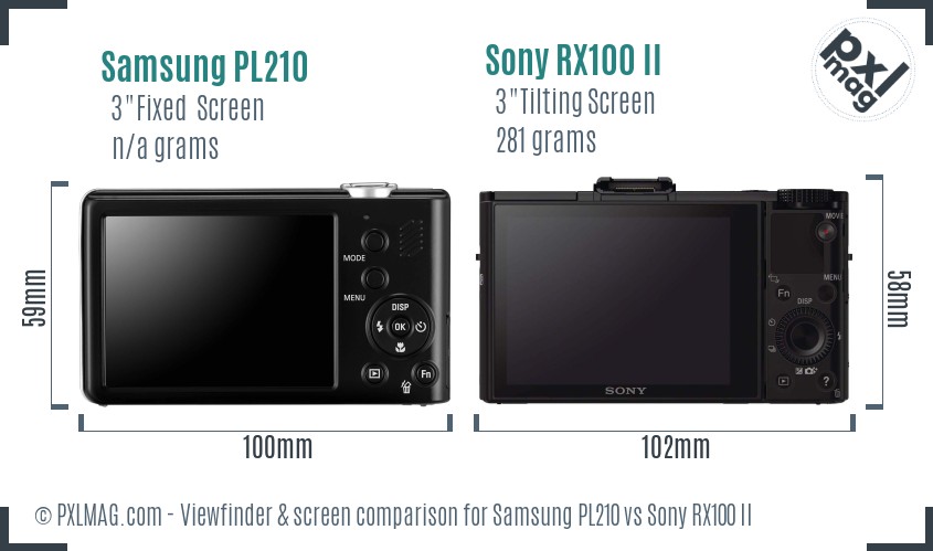 Samsung PL210 vs Sony RX100 II Screen and Viewfinder comparison