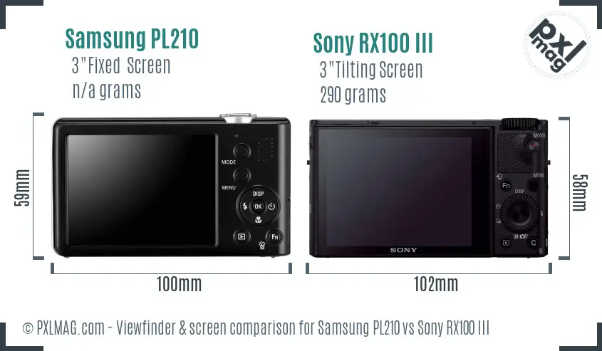 Samsung PL210 vs Sony RX100 III Screen and Viewfinder comparison