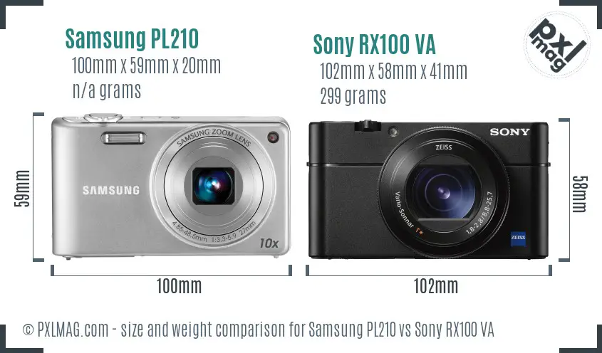 Physical size and ergonomics comparison