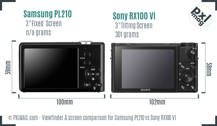 Samsung PL210 vs Sony RX100 VI Screen and Viewfinder comparison