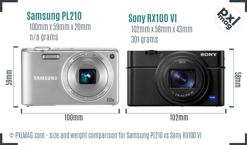 Samsung PL210 vs Sony RX100 VI size comparison