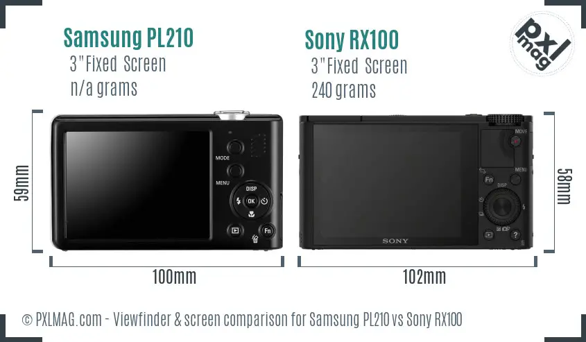 Samsung PL210 vs Sony RX100 Screen and Viewfinder comparison