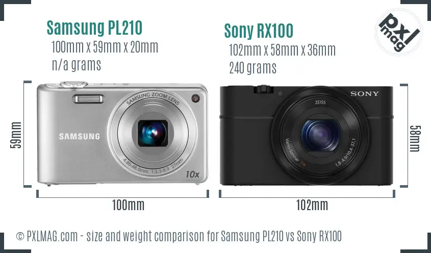 Samsung PL210 vs Sony RX100 size comparison