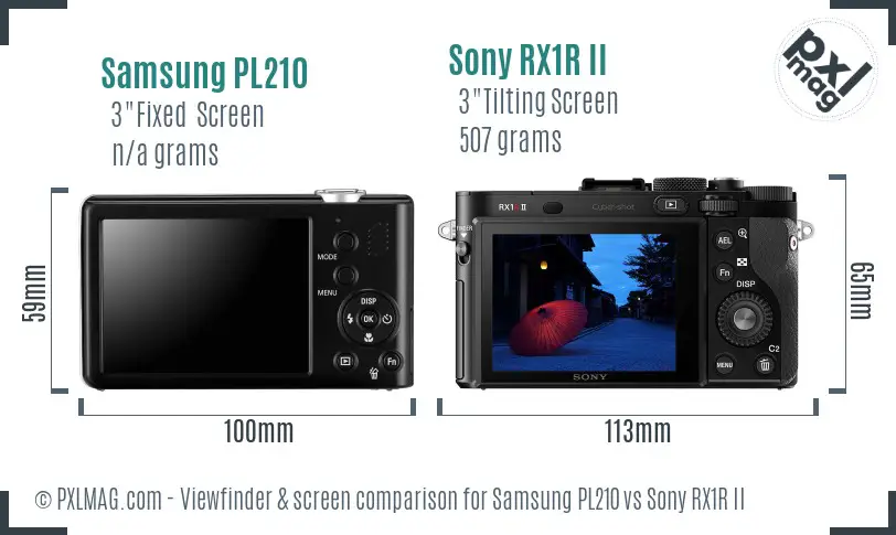 LCD screen and interface comparison