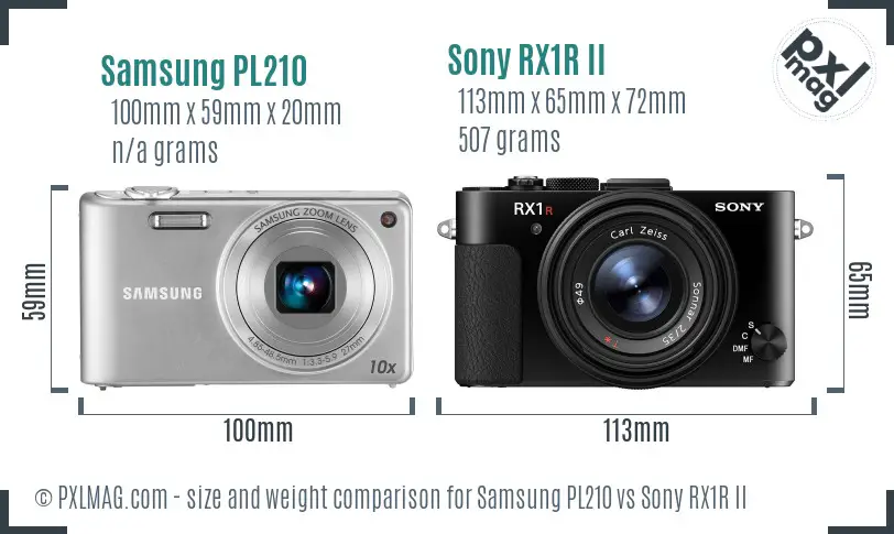 Physical size and ergonomics comparison