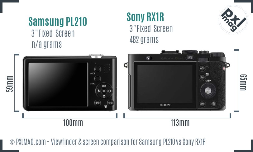 Samsung PL210 vs Sony RX1R Screen and Viewfinder comparison
