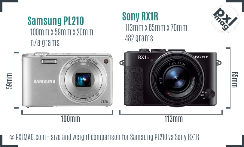 Samsung PL210 vs Sony RX1R size comparison Samsung PL210 vs Sony RX1R size comparison