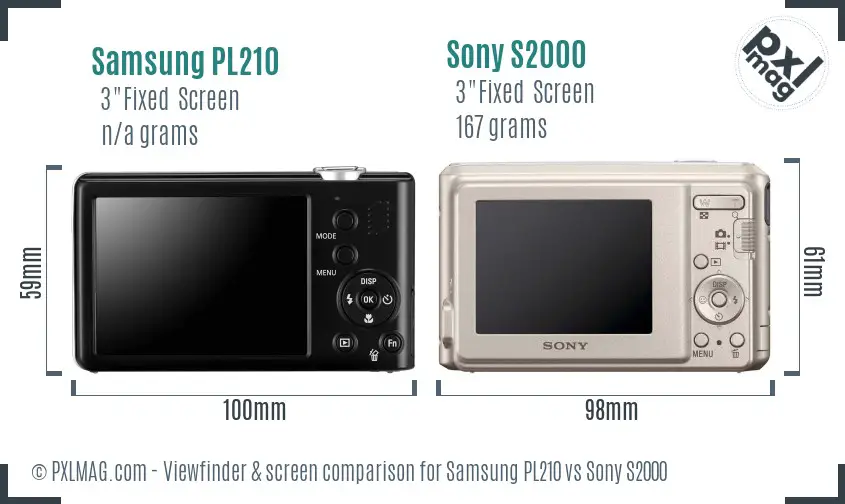 LCD screen and interface comparison
