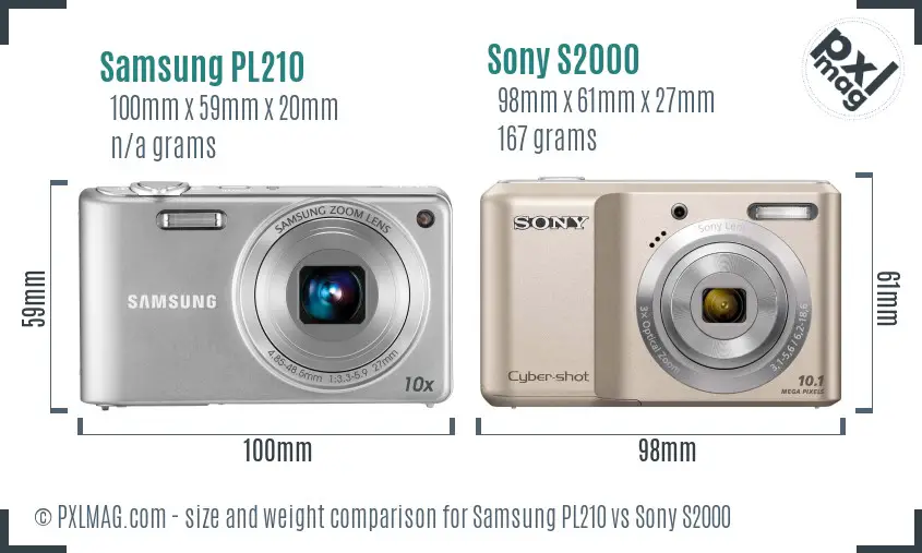 Physical size and ergonomics comparison