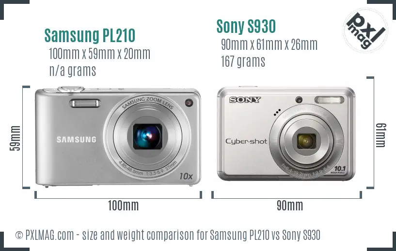 Samsung PL210 vs Sony S930 size comparison
