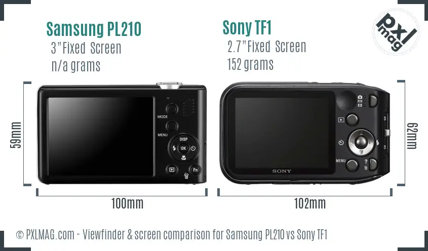 Samsung PL210 vs Sony TF1 Screen and Viewfinder comparison