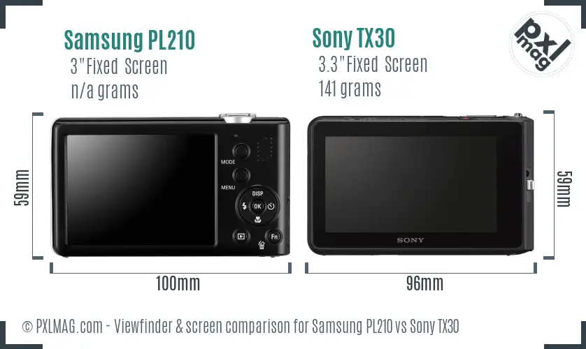 Samsung PL210 vs Sony TX30 Screen and Viewfinder comparison