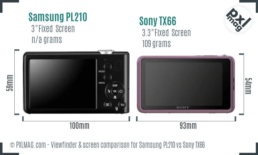 Samsung PL210 vs Sony TX66 Screen and Viewfinder comparison