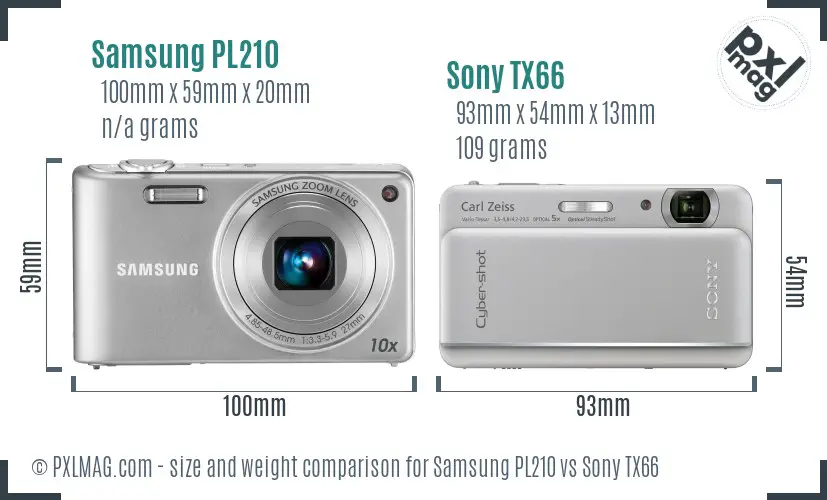 Samsung PL210 vs Sony TX66 size comparison