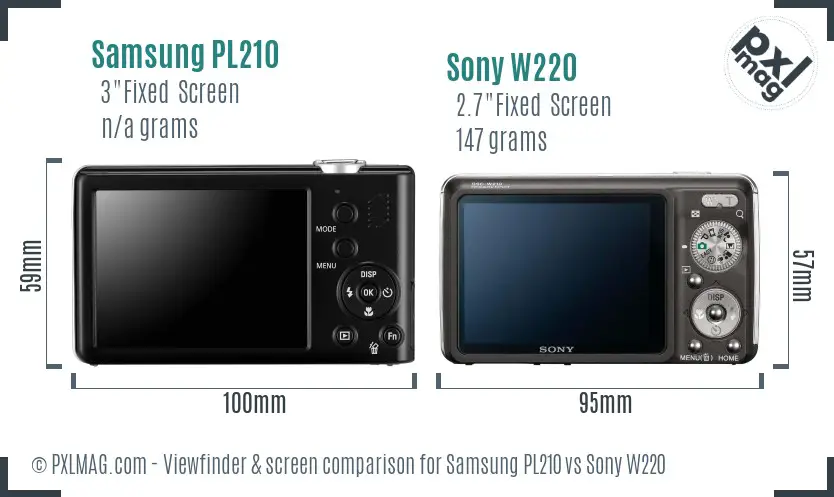 Samsung PL210 vs Sony W220 Screen and Viewfinder comparison