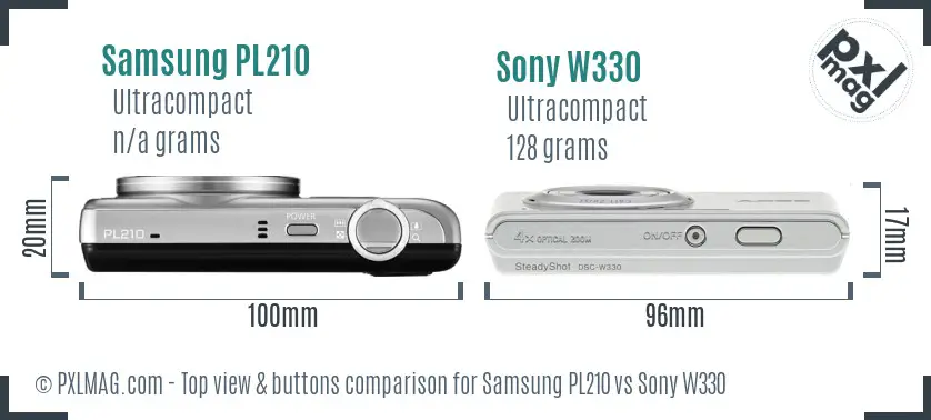 Top view design and control layout comparison