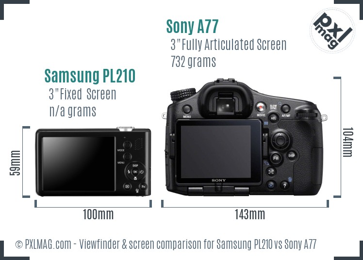 Samsung PL210 vs Sony A77 Screen and Viewfinder comparison