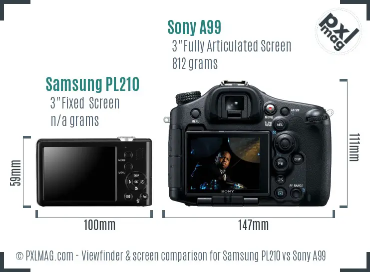 Samsung PL210 vs Sony A99 Screen and Viewfinder comparison Samsung PL210 vs Sony A99 Screen and Viewfinder comparison