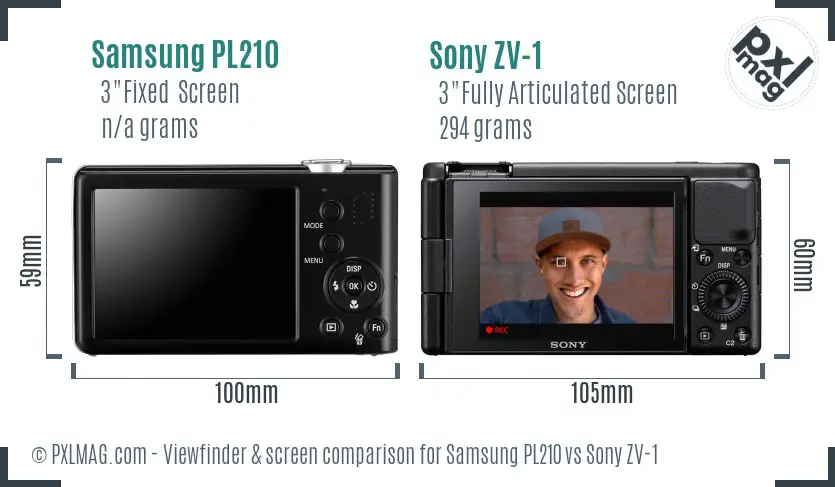 Samsung PL210 vs Sony ZV-1 Screen and Viewfinder comparison