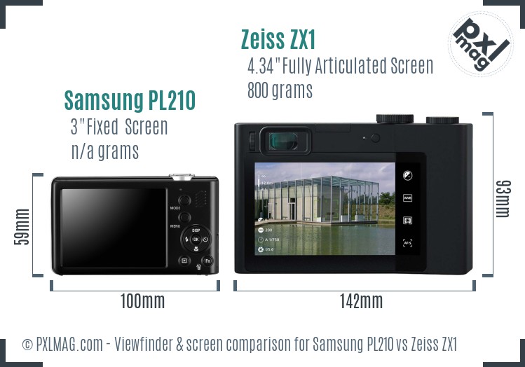 Samsung PL210 vs Zeiss ZX1 Screen and Viewfinder comparison