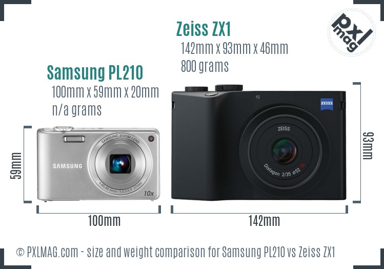 Samsung PL210 vs Zeiss ZX1 size comparison Samsung PL210 vs Zeiss ZX1 size comparison
