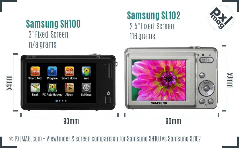 Samsung SH100 vs Samsung SL102 Screen and Viewfinder comparison