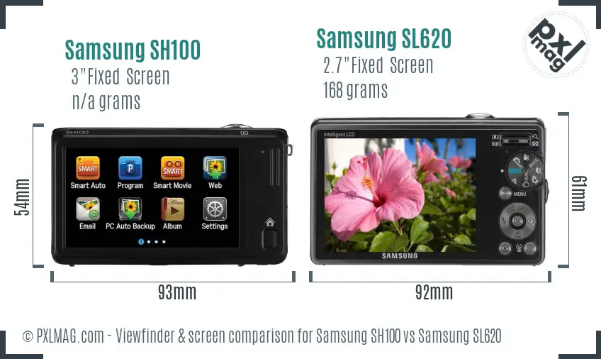 Samsung SH100 vs Samsung SL620 Screen and Viewfinder comparison