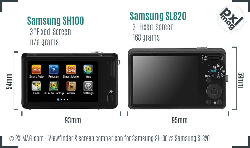 Samsung SH100 vs Samsung SL820 Screen and Viewfinder comparison