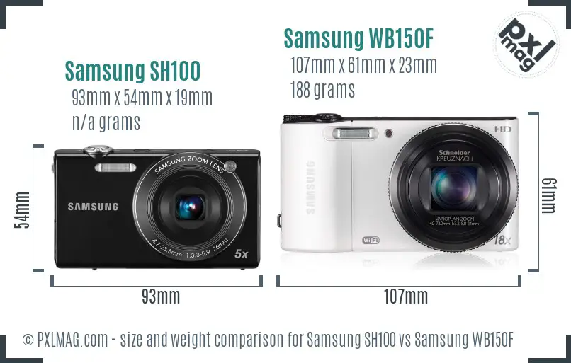 Samsung SH100 vs Samsung WB150F size comparison
